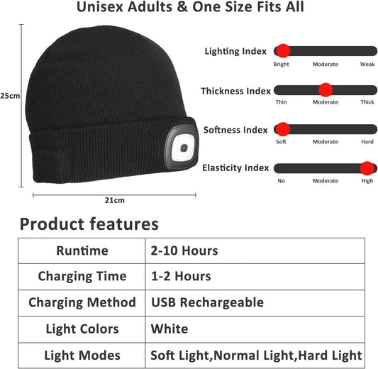 Tutuko LED Beanie with Light 2-Pack, Rechargeable Lighted Cap Headlamp Hat,Led Hat with Flashlight,Gifts for Men Women